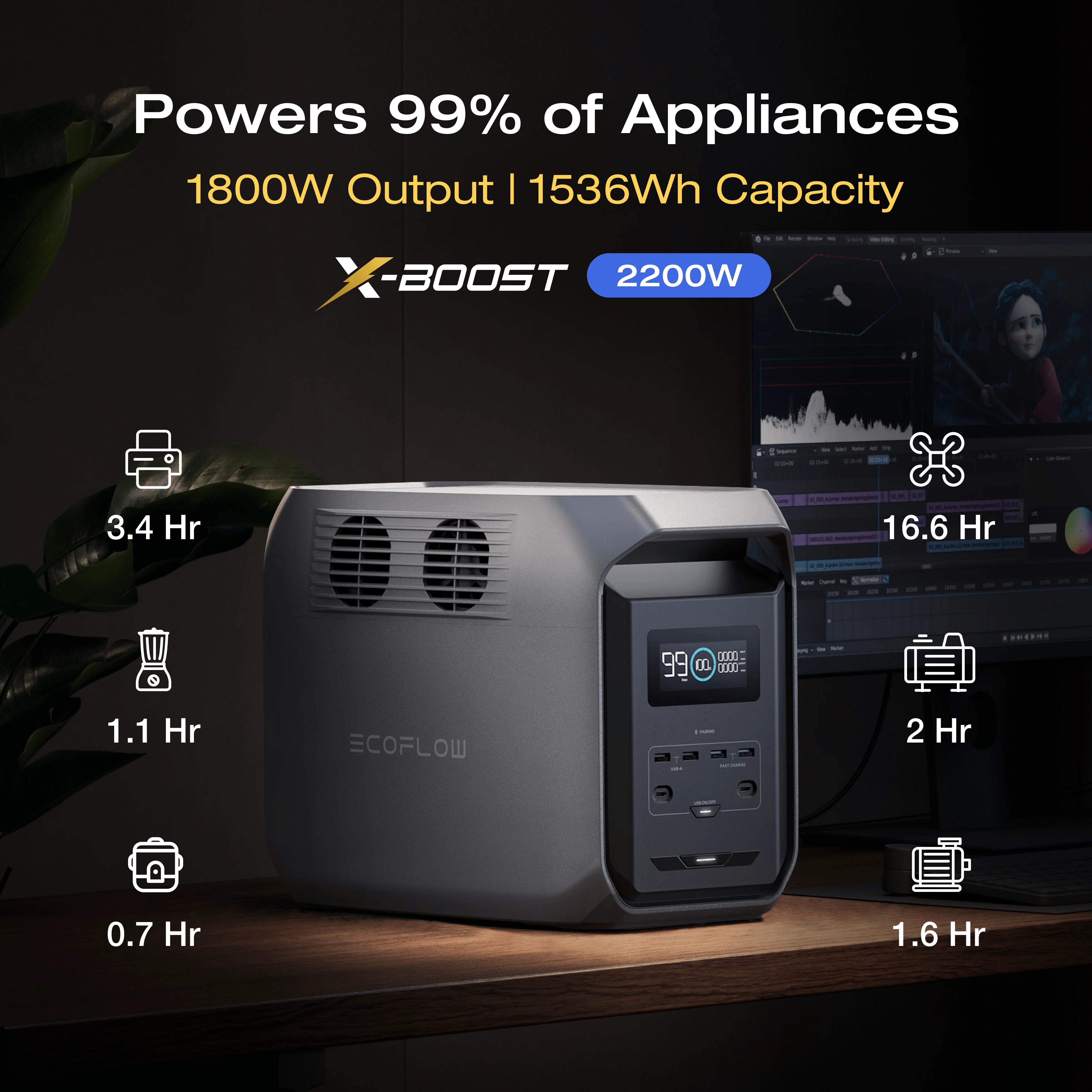 EcoFlow DELTA 3 1500 Portable Power Station - Image 10