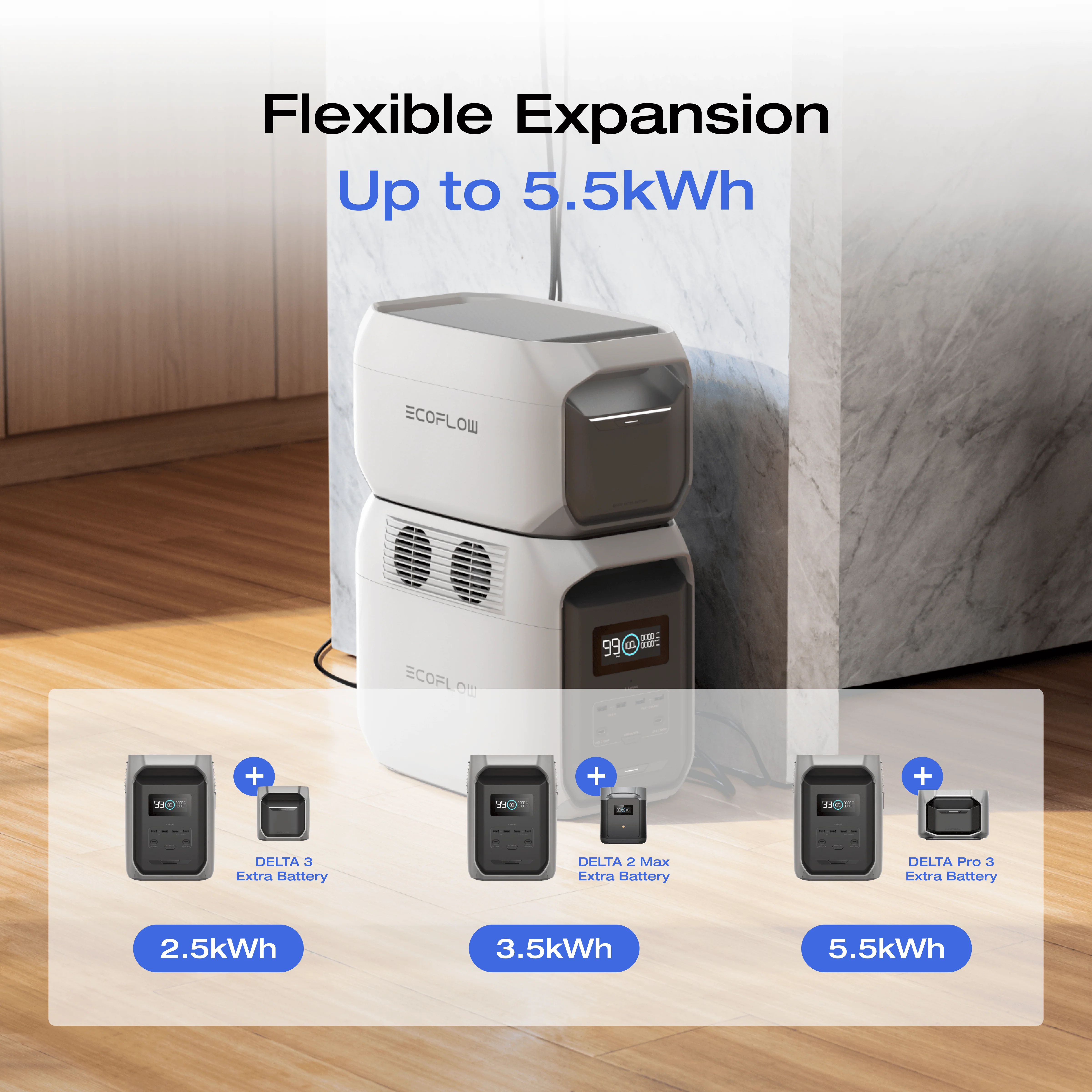 EcoFlow DELTA 3 1500 Portable Power Station - Image 11