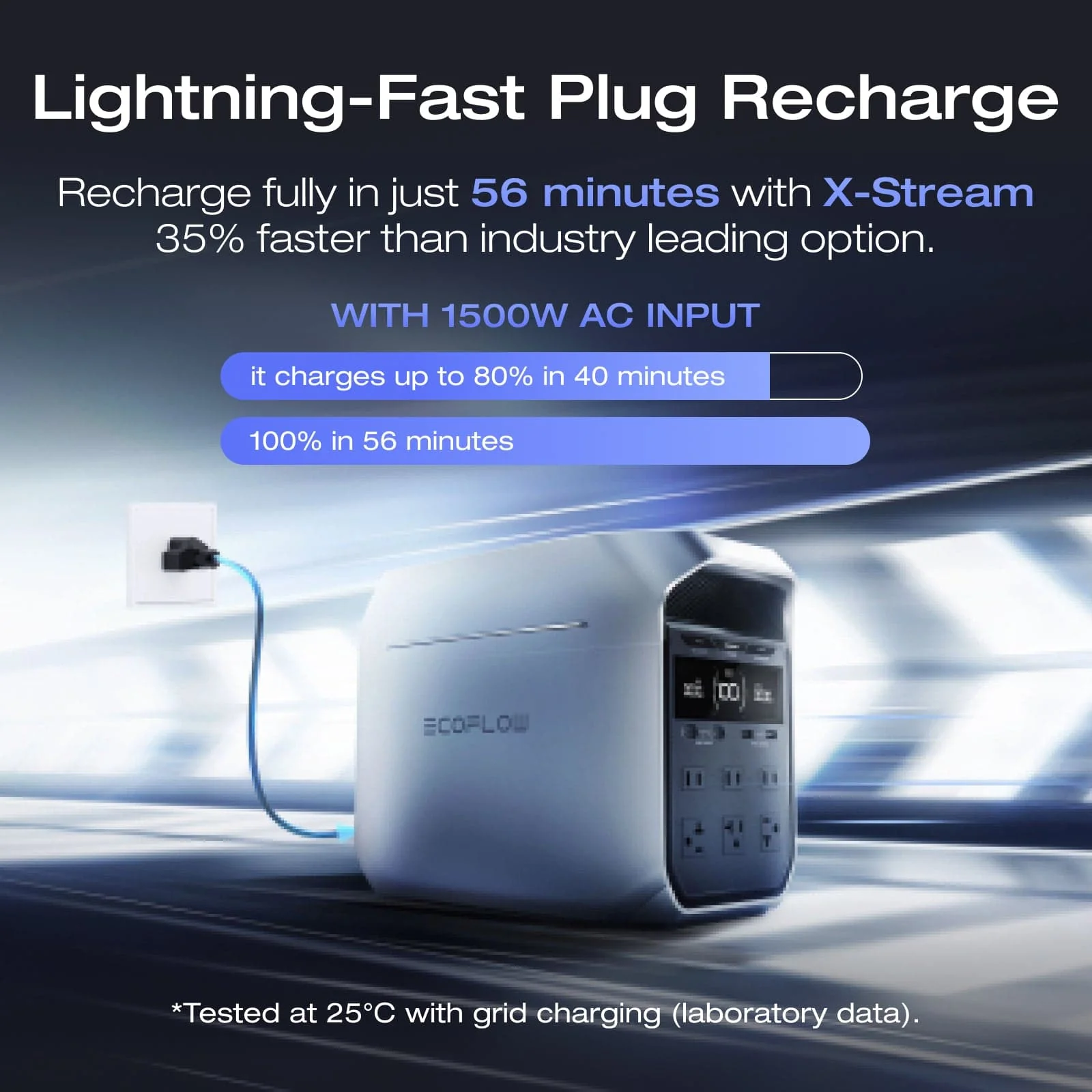 EcoFlow DELTA 3 Plus Portable Power Station - Image 3