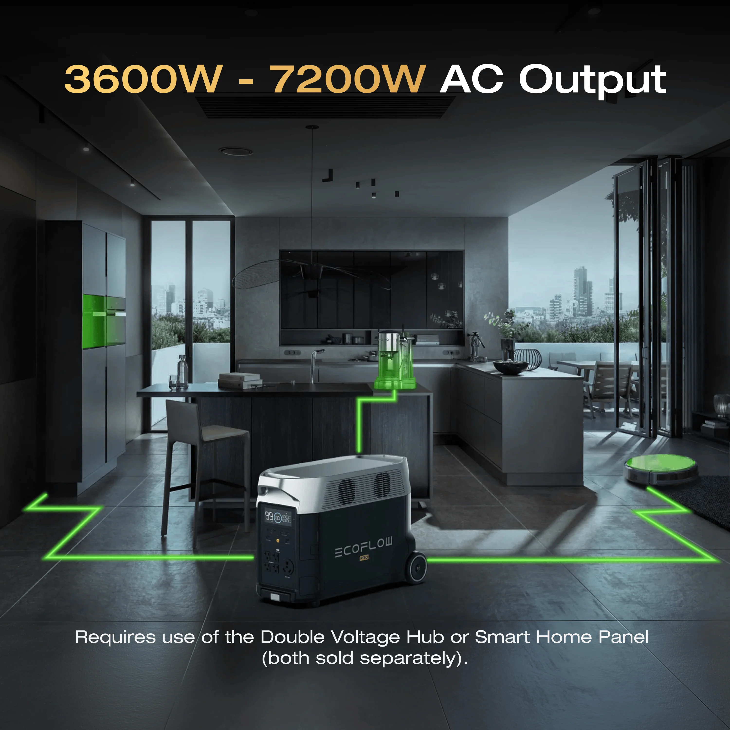EcoFlow DELTA Pro Solar Generator - Image 10