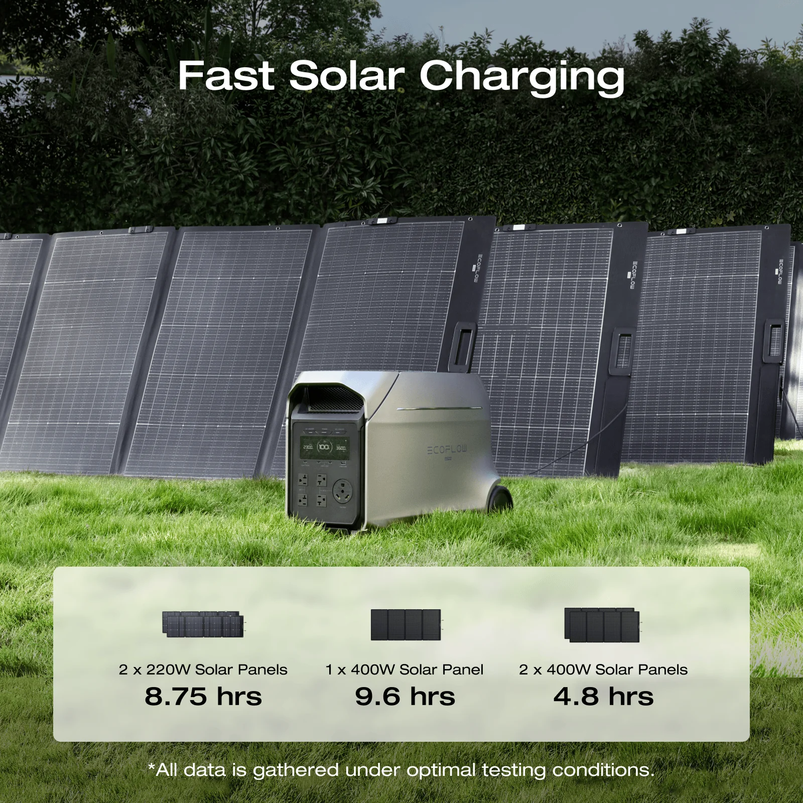EcoFlow DELTA 3 Ultra Plus Portable Power Station (3072Wh) - Image 17