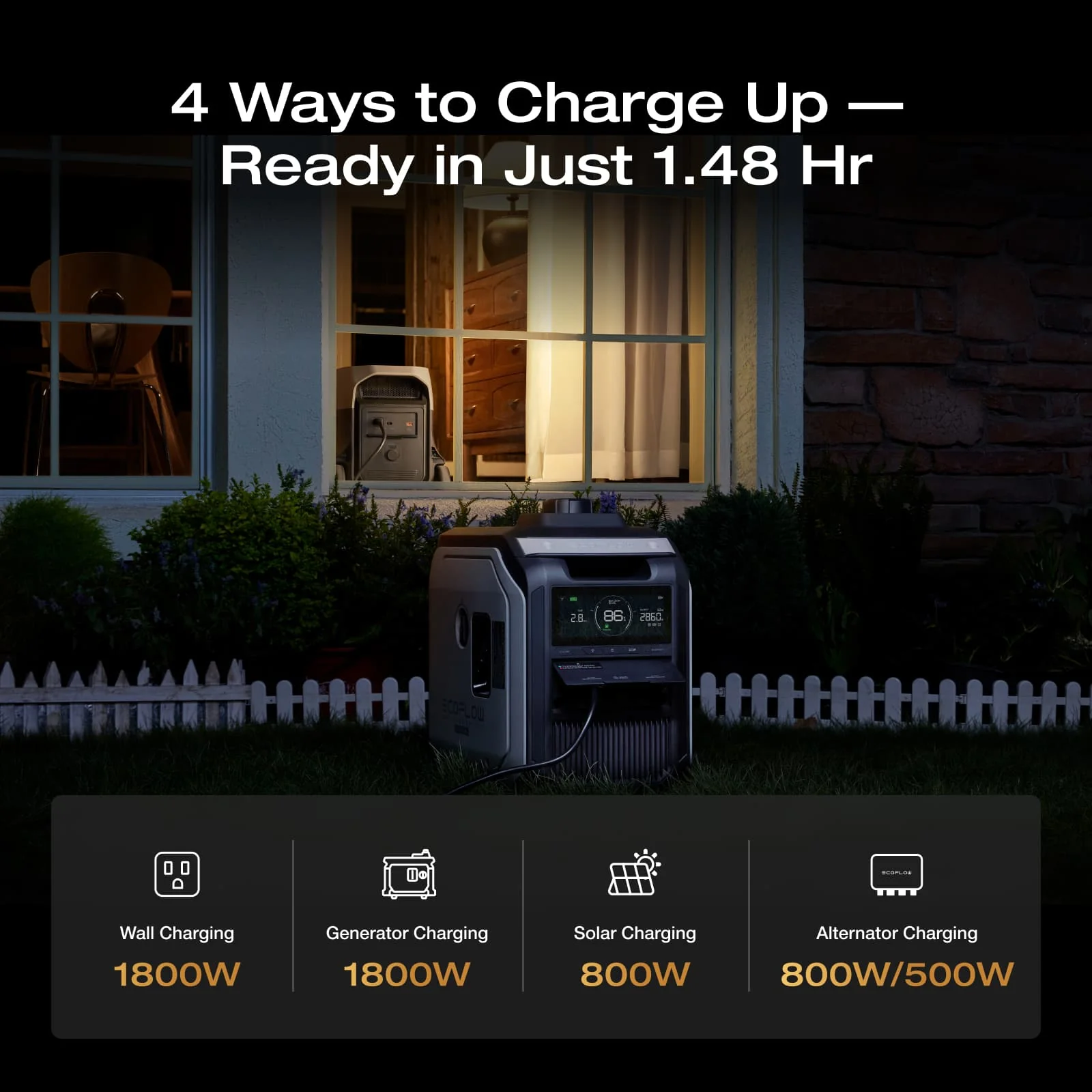 EcoFlow DELTA 3 Ultra Portable Power Station (3072Wh) - Image 11