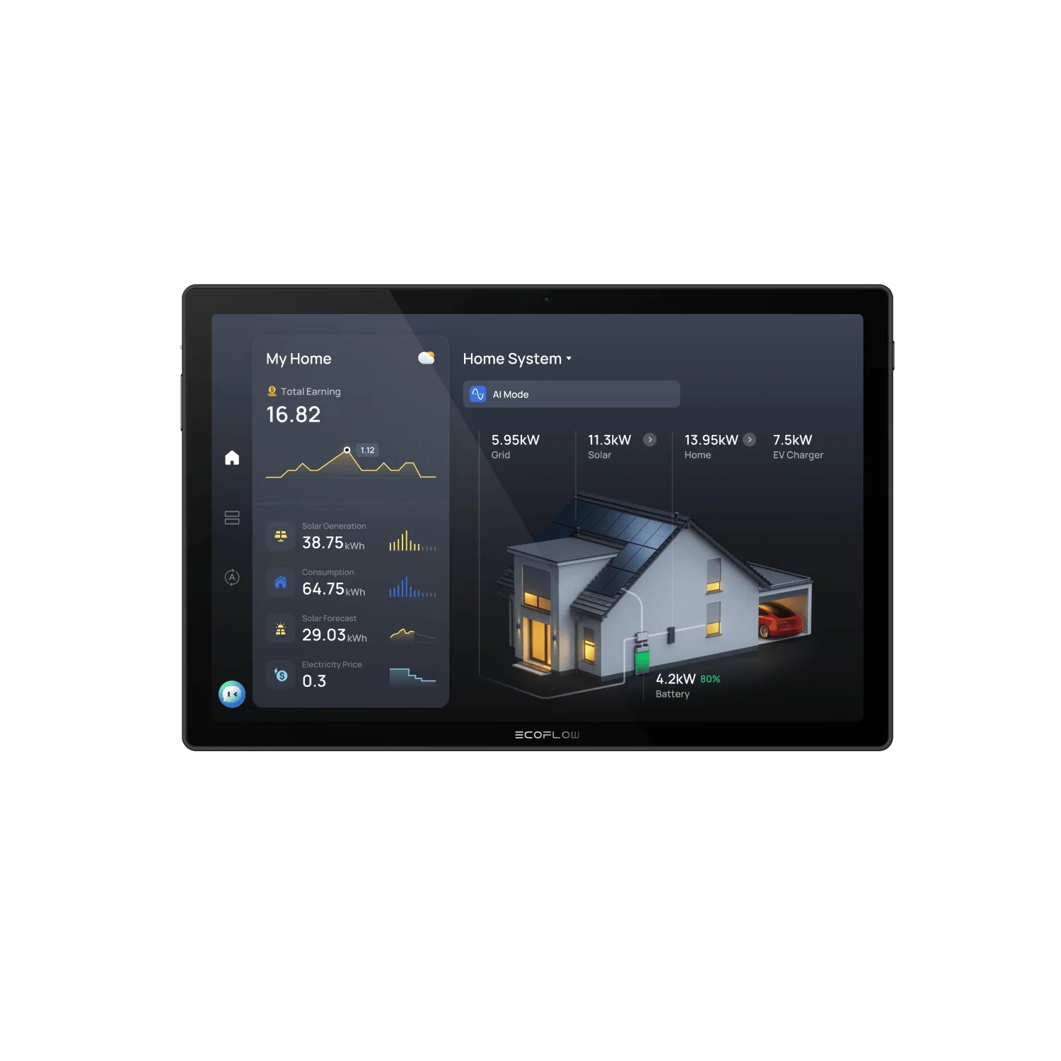 EcoFlow PowerInsight 2 (Recommended Accessories) - Image 2
