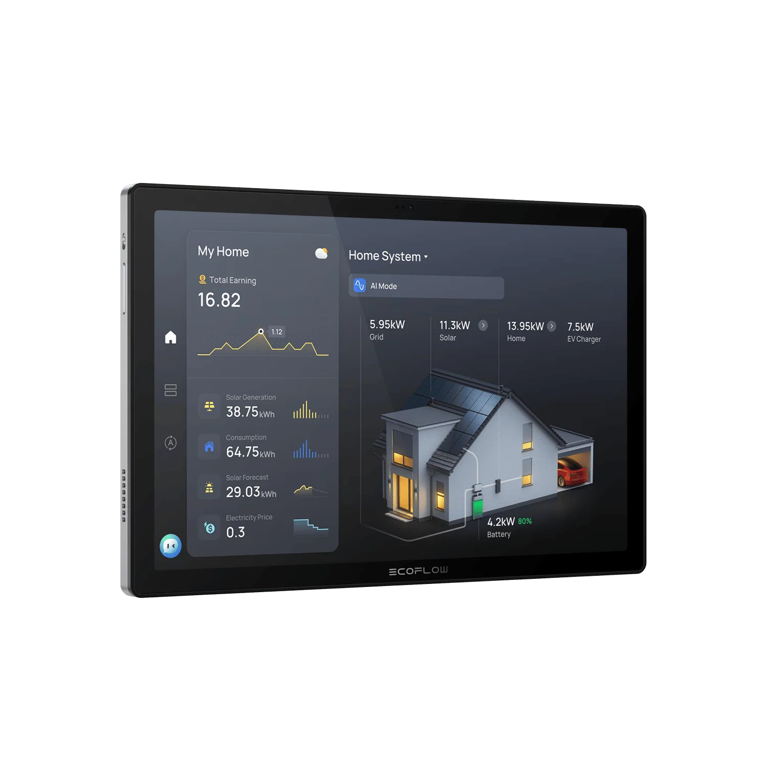EcoFlow PowerInsight 2 (Recommended Accessories) - Image 4