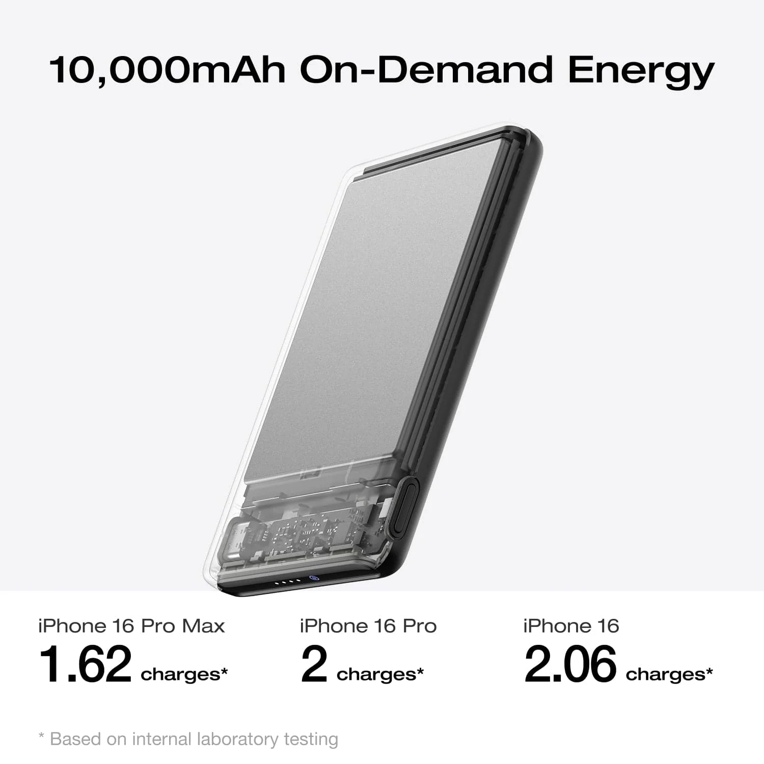 EcoFlow RAPID Mag Power Bank (10,000mAh, 7.5W, Magnetic Charging) - Image 10