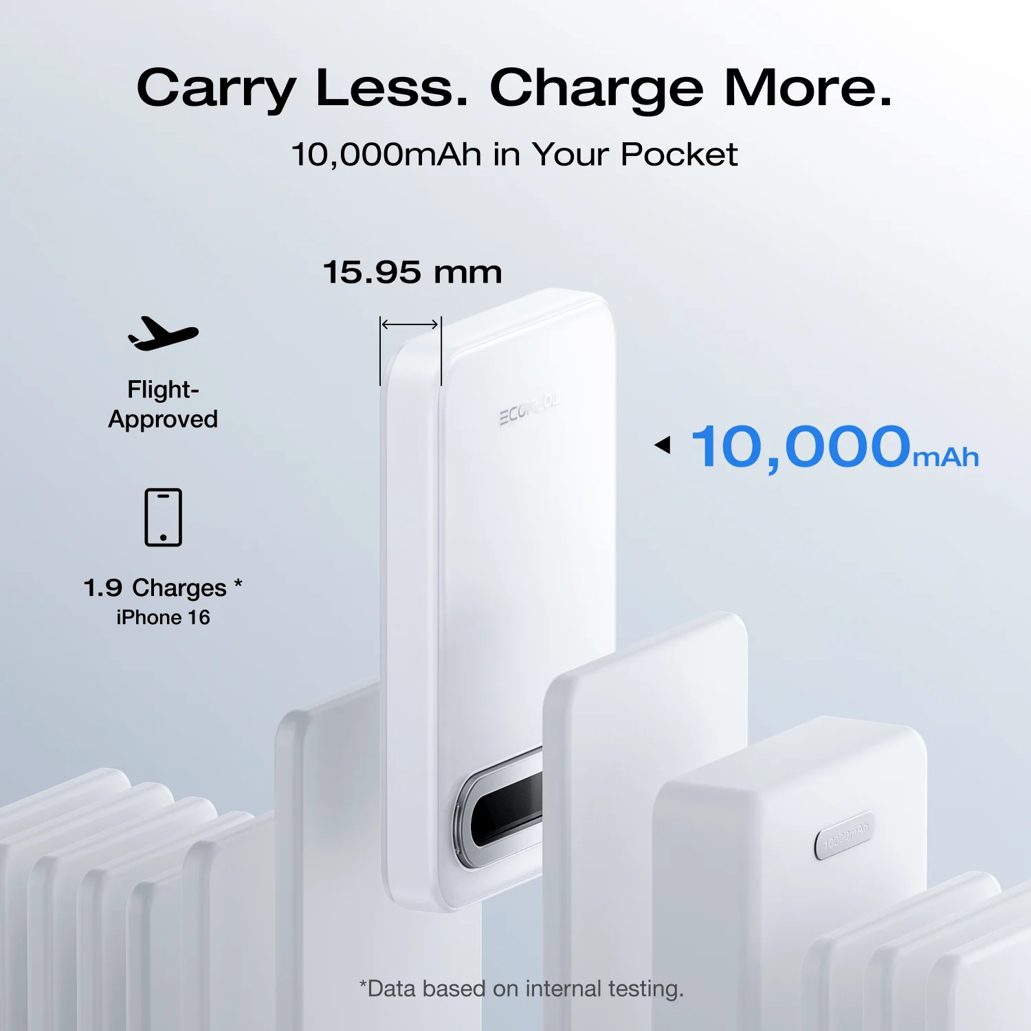 EcoFlow RAPID Mag Qi2 Magnetic Power Bank (10,000mAh, 15W) - Image 13