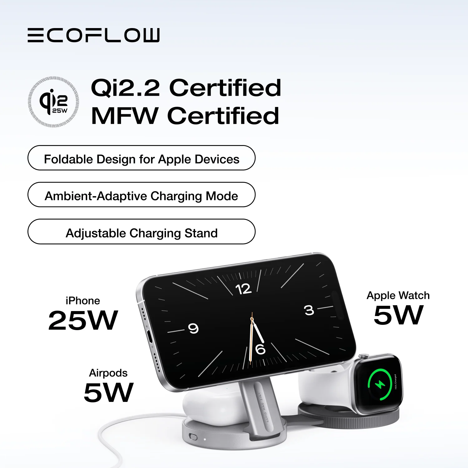 EcoFlow RAPID Mag Qi2.2 Wireless Charging Station (3-in-1 Foldable) - Image 9
