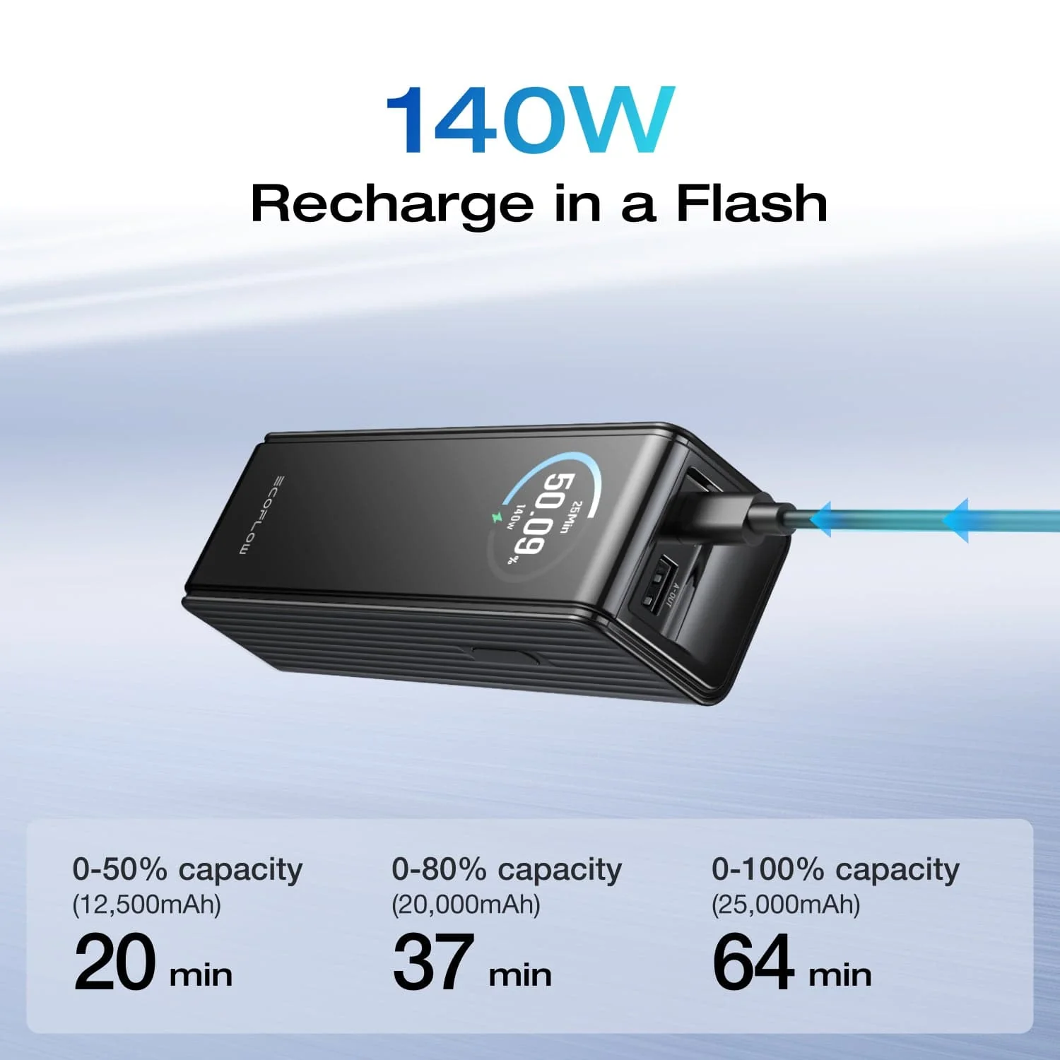 EcoFlow RAPID Power Bank (25,000mAh, 170W) - Image 4