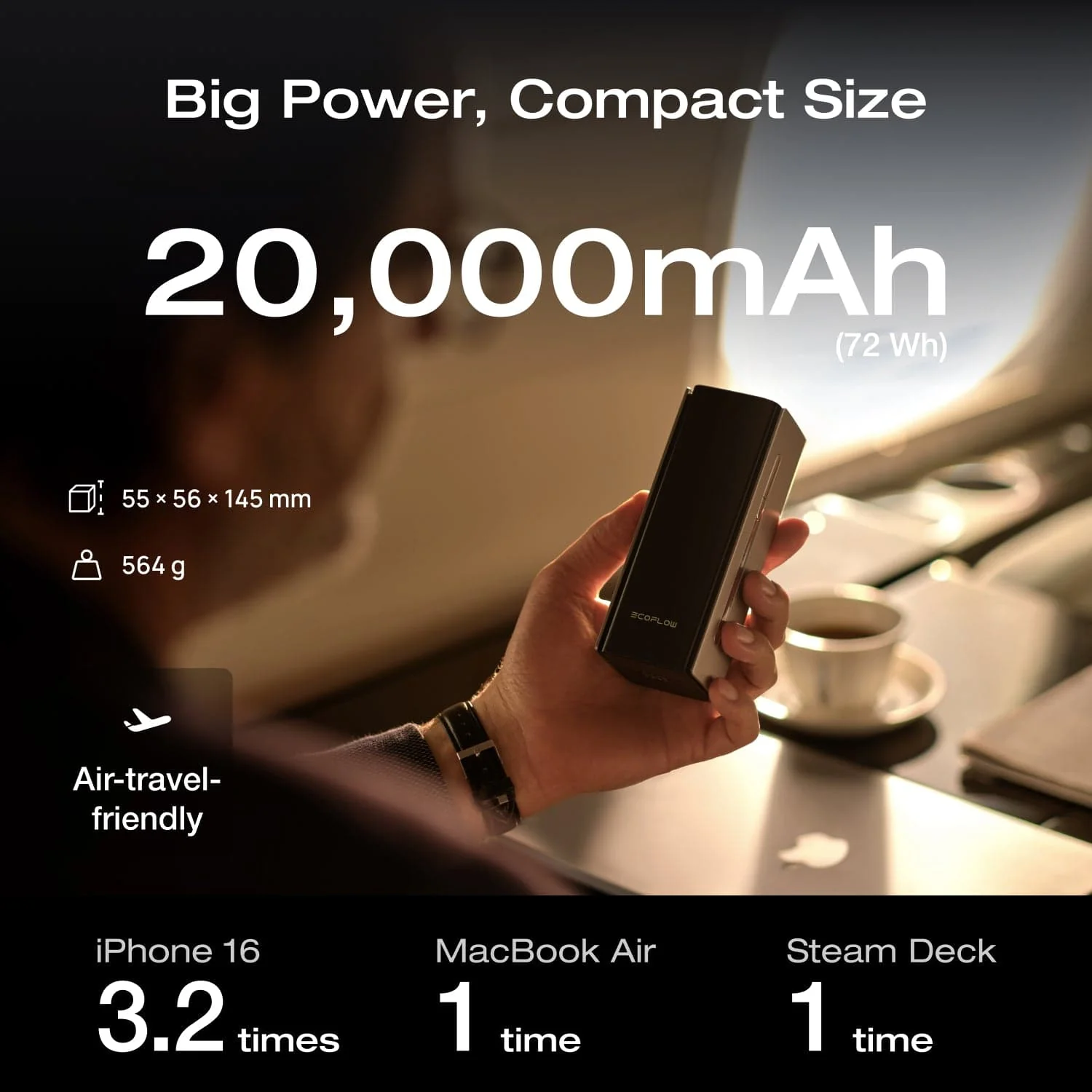 EcoFlow RAPID Pro Power Bank(20,000mAh, 230W, 100W Built-in Cable) - Image 4