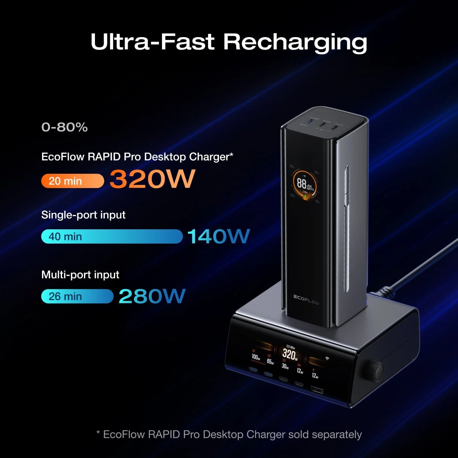 EcoFlow RAPID Pro Power Bank (27,650mAh, 300W, 140W Built-in Cable) - Image 3