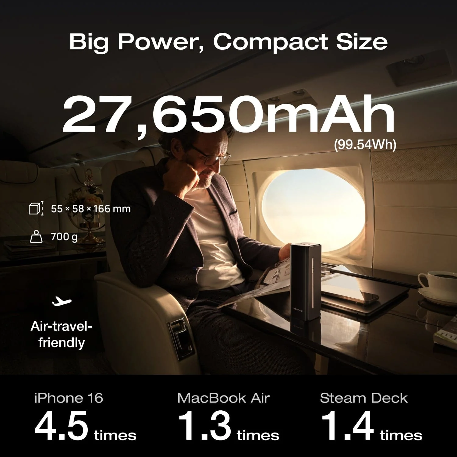EcoFlow RAPID Pro Power Bank (27,650mAh, 300W, 140W Built-in Cable) - Image 4