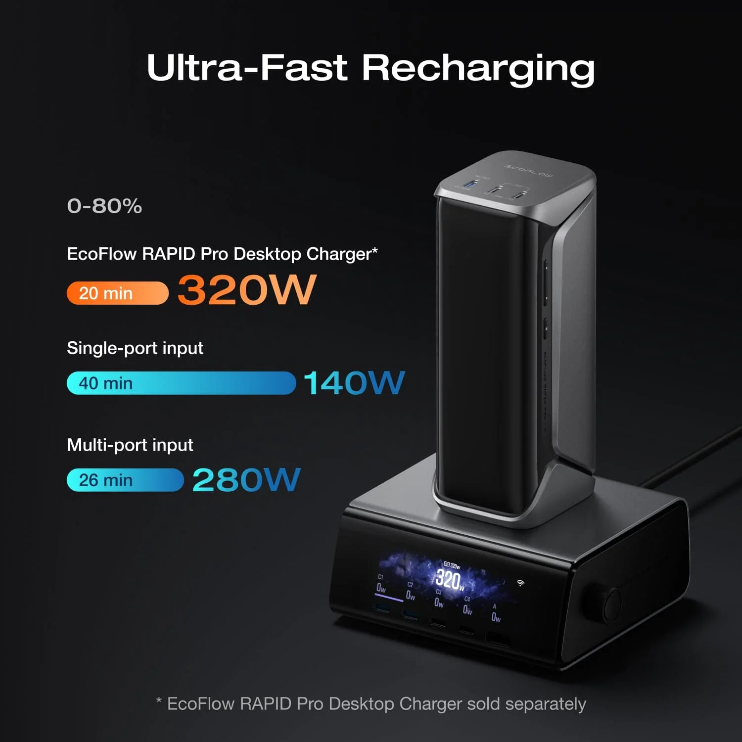 EcoFlow RAPID Pro X Power Bank (27,650mAh, 300W) - Image 4
