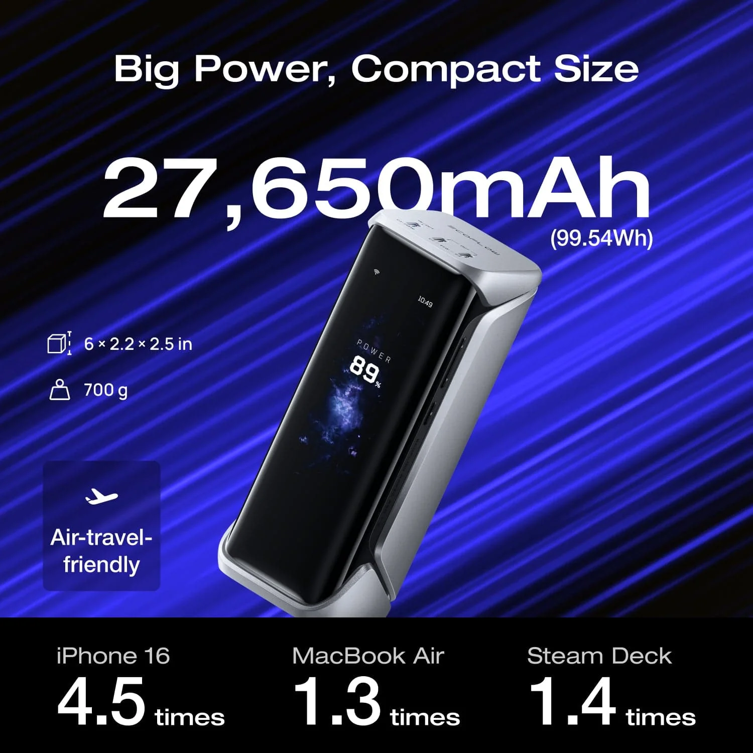 EcoFlow RAPID Pro X Power Bank (27,650mAh, 300W) - Image 5