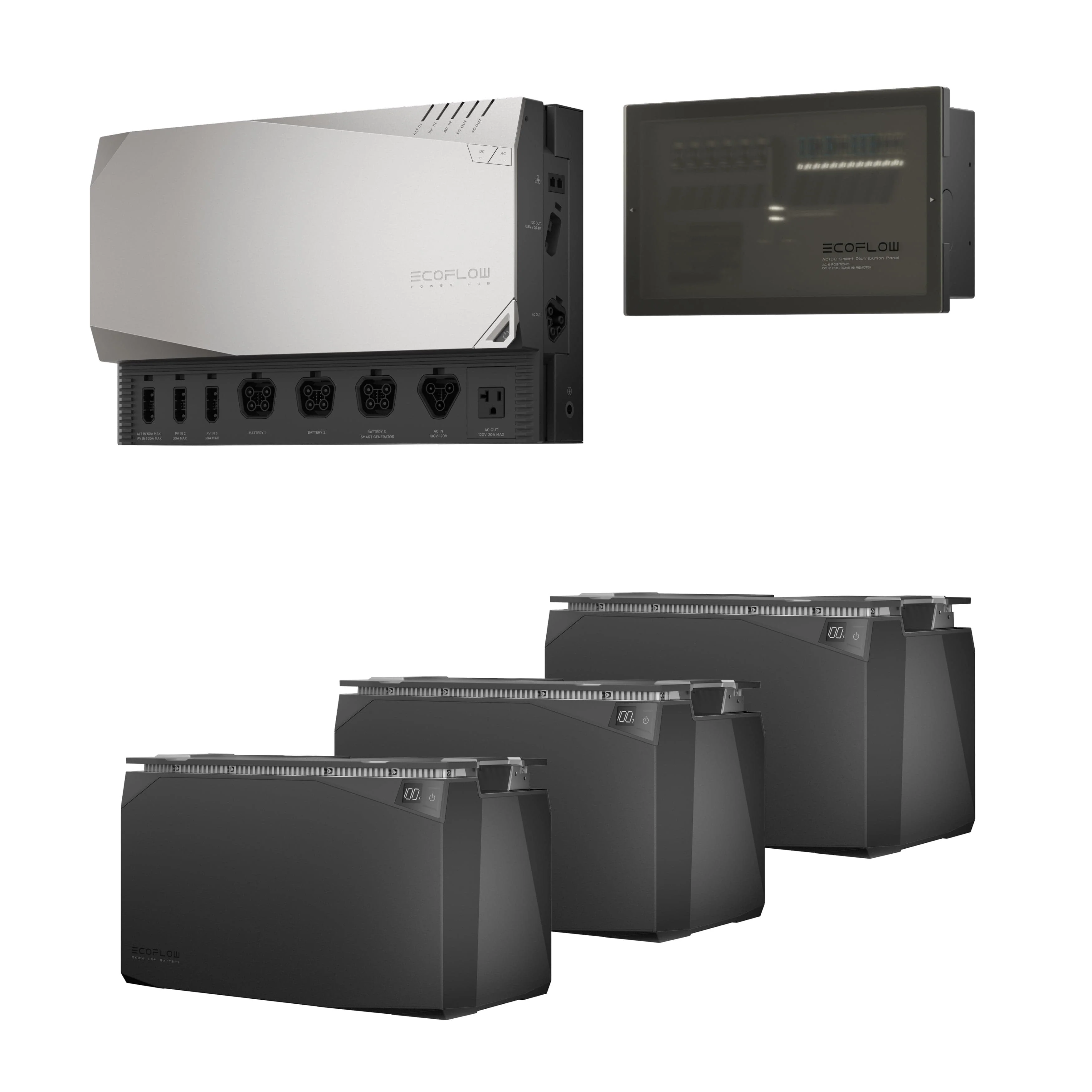 EcoFlow Power Kits - Image 2