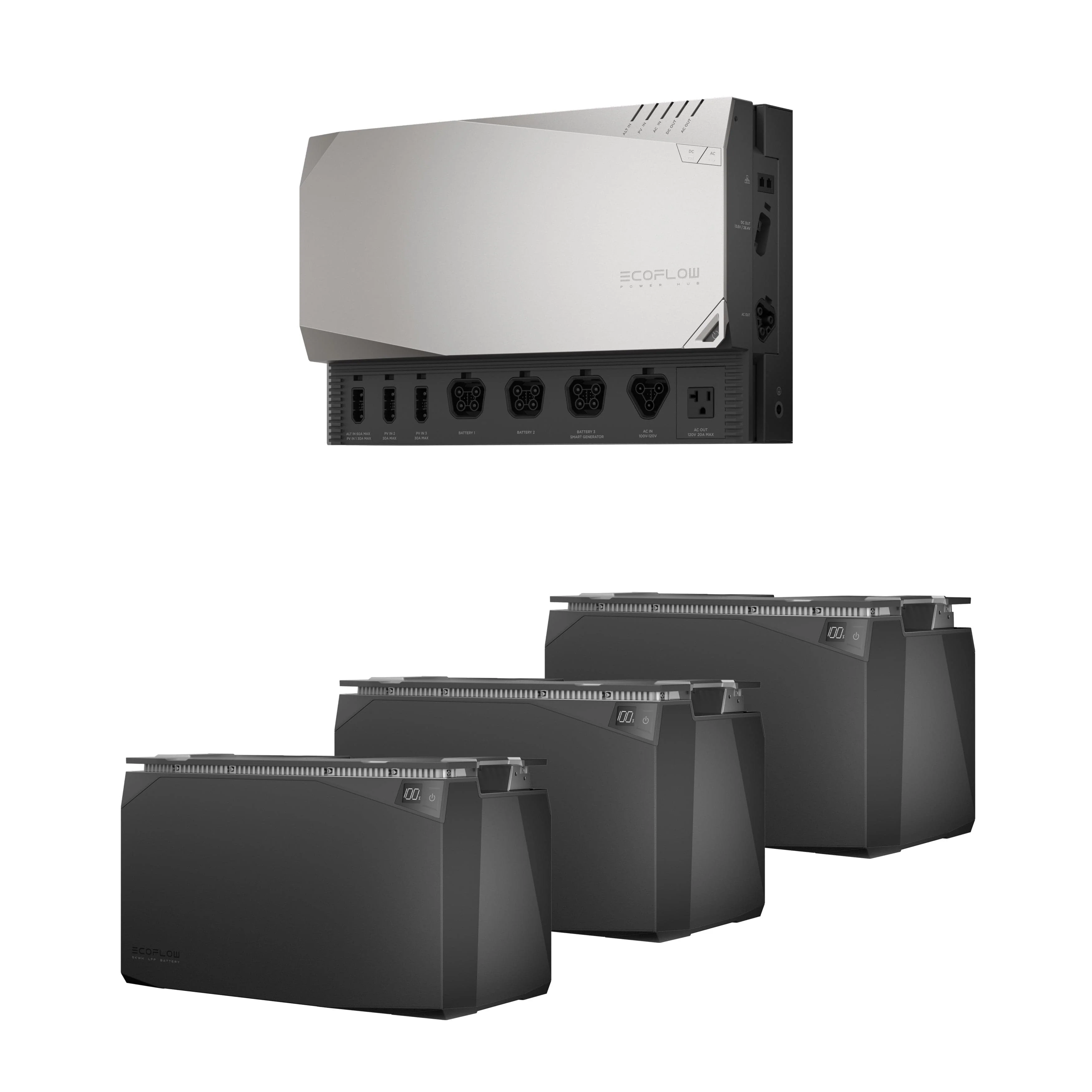 EcoFlow Power Kits - Image 3
